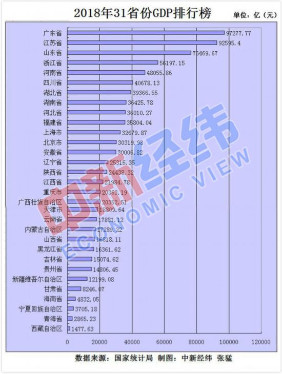 湖南人口排名_快乐魔方作文加盟 教育机构 投资金额 5 10万元