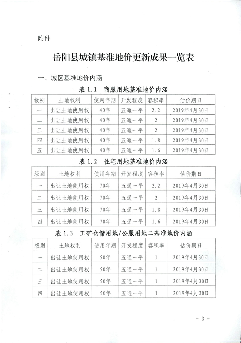 岳阳县现在多少人口_岳阳县地图