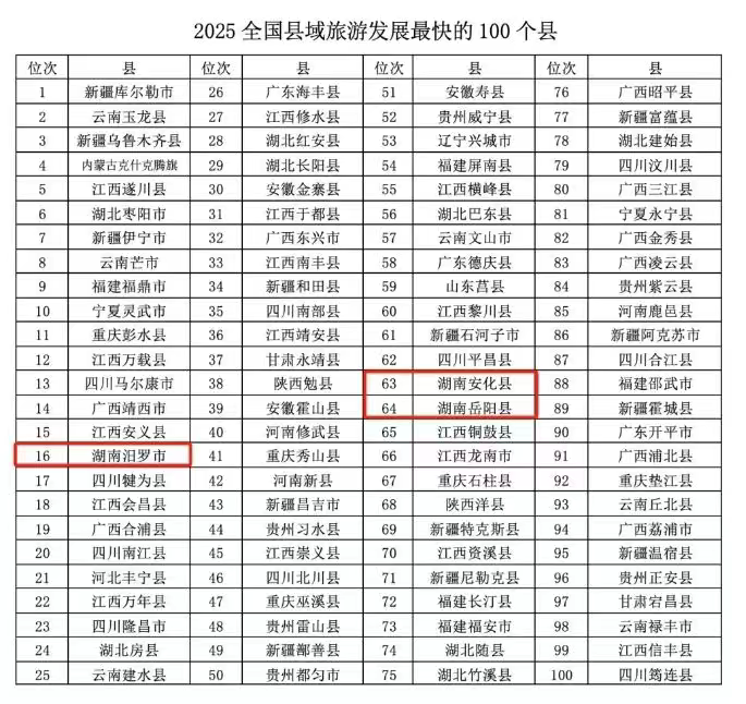 ����������ȫ���������η�չ����ǿ��