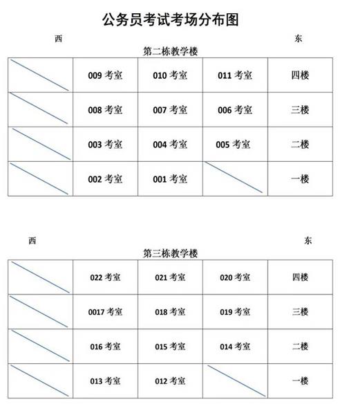 说明: c9b3215413799f581bf7dc9543671654