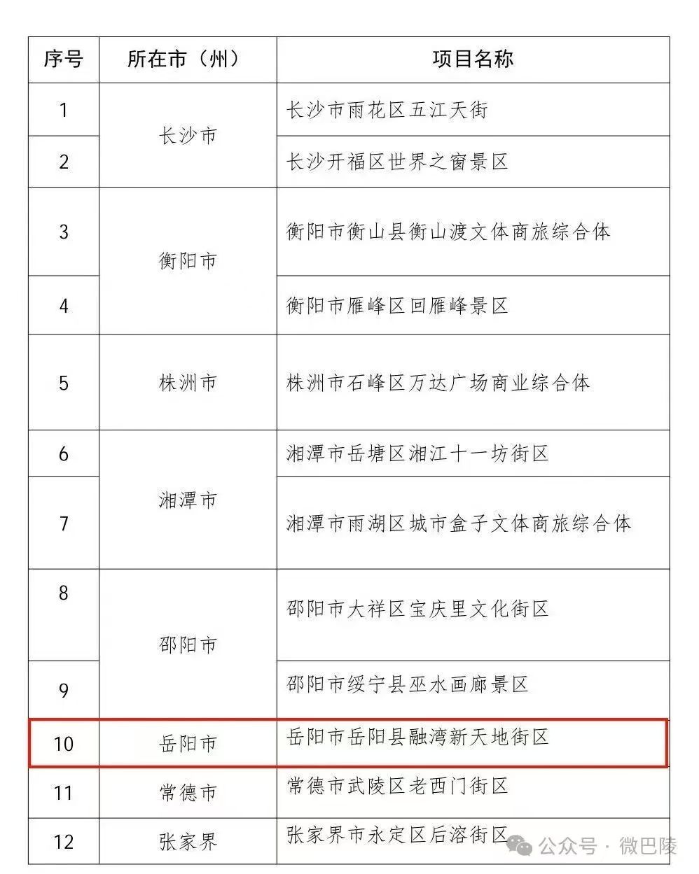 ʡ����֤������������һ�š�ҹ���������ѡ�����Ƭ